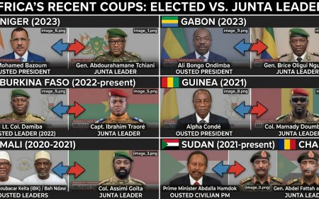 Africa’s Coup Belt Explained: Comparing 10 Elected Leaders with Their Junta Overthrowers